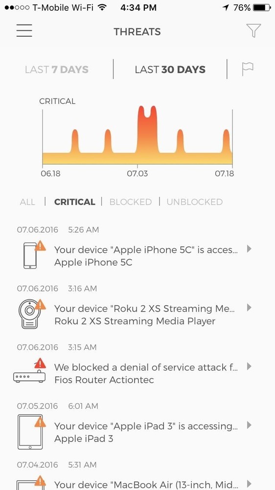 CUJO Smart Firewall Home Network Security Hack Prevention Parental Controls
