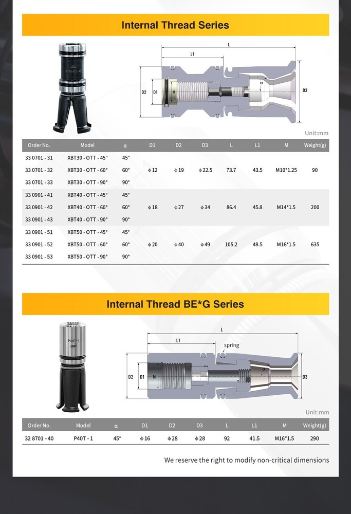 DIN60 External Thread Pull Claw 4 Petal Clamp Pull Claw for CNC Machine