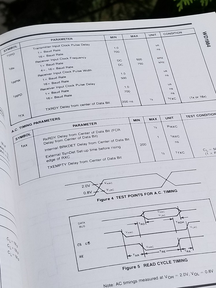 VINTAGE ELECTRONICS BOOK DATA 1983 WESTERN DIGITAL COMPONENTS HANDBOOK