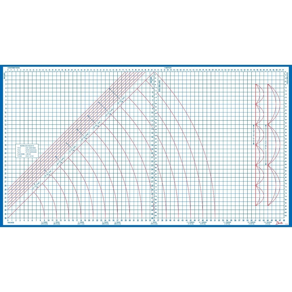 Foldable Superboard Laminated Cutting Surface for Crafts and DIY