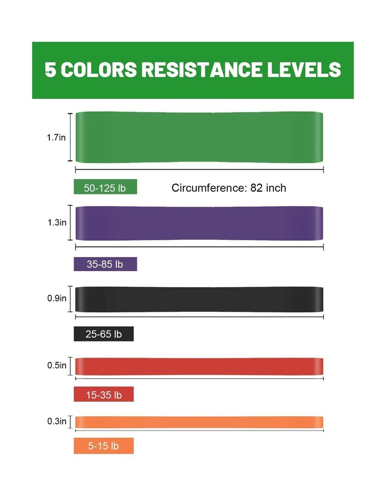 Resistance Bands, Pull Up Assist Bands - Workout Bands, Eexercise Bands, Long...