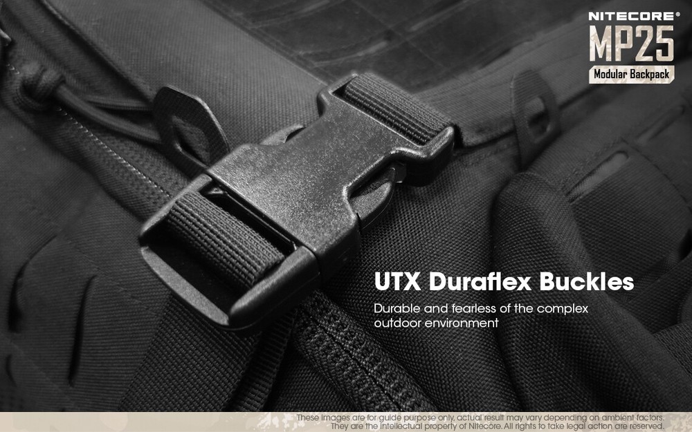 Nitecore MP25 Backpack