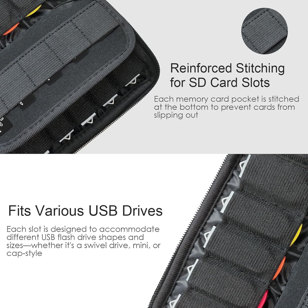 USB Flash Drive Case with 10 USB & 10 Memory Card Slots Blue