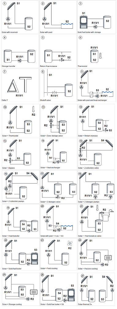 SOREL Solar Hot Water Heater Temp Difference Controller TDC Smart Compact WiFi