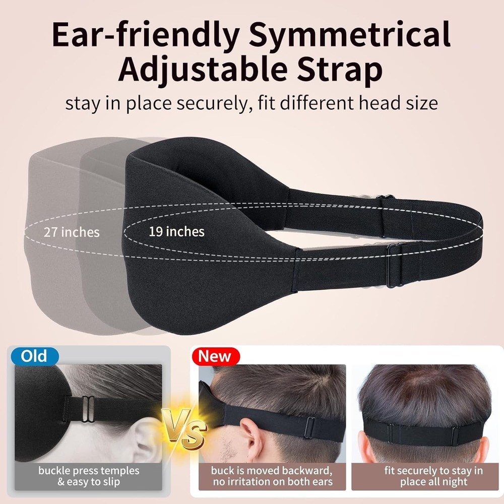 Zero Pressure Luxury Eye Cover - Complete Light Blocking for Deep Sleep Anywhere