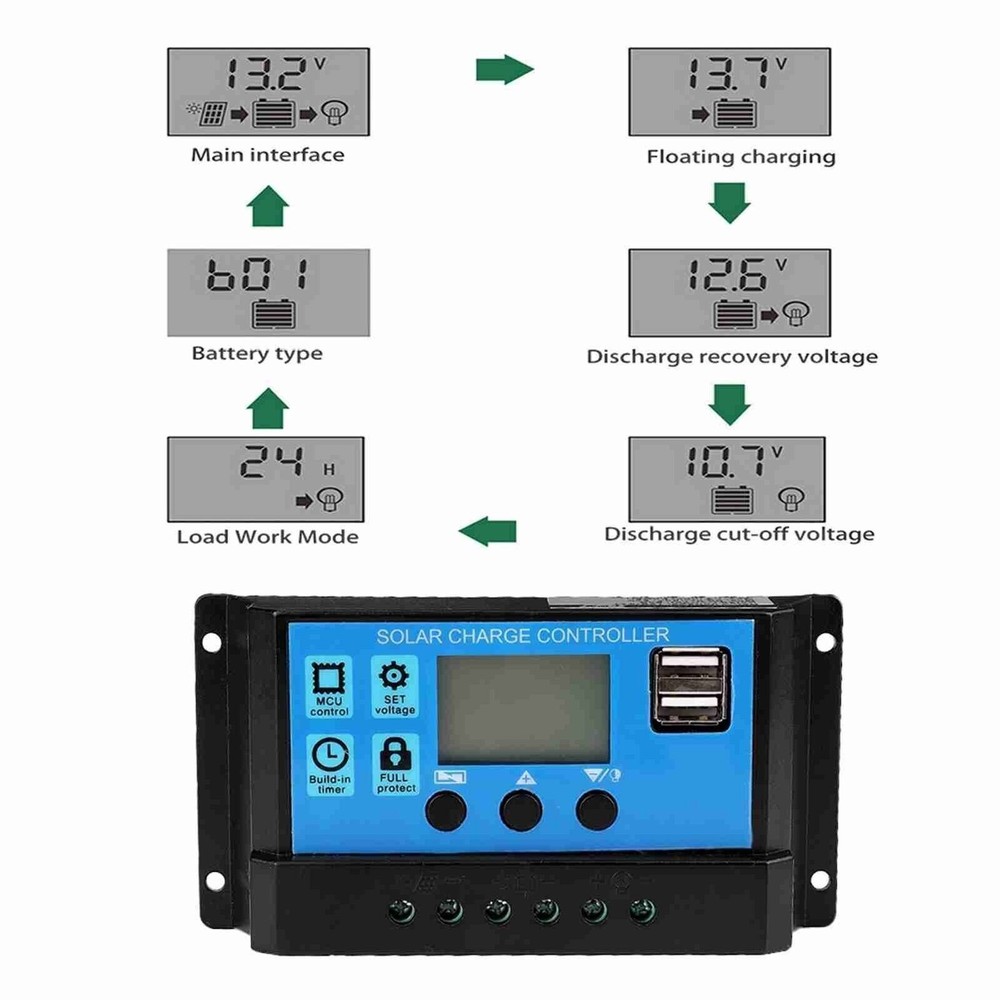 50A 12V 24V Auto Solar Charge Controller PWM Controller(50A)