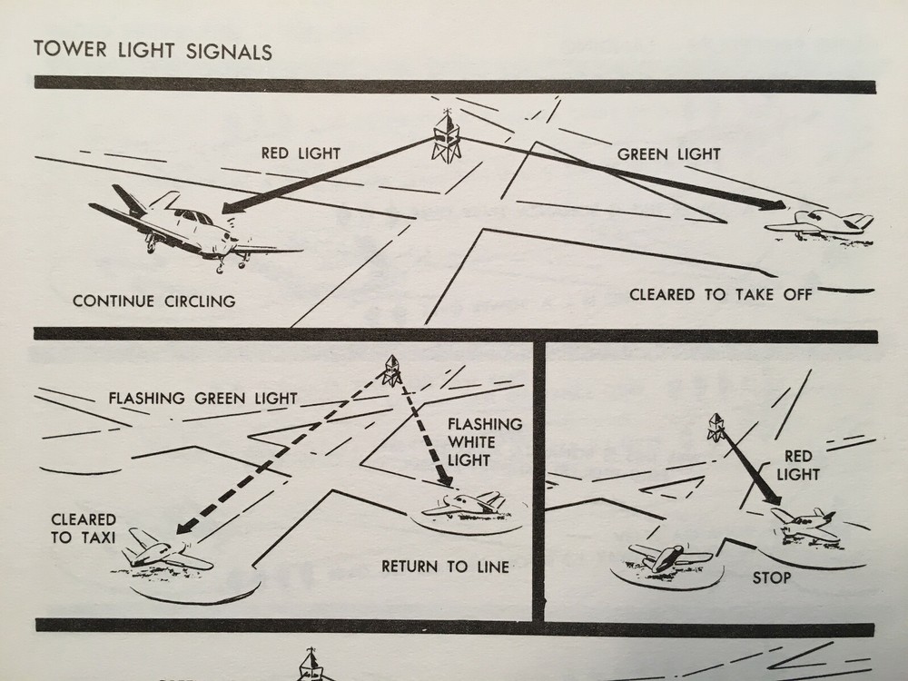 Beechcraft Bonanza E-35 Owner's Handbook Manual. E35