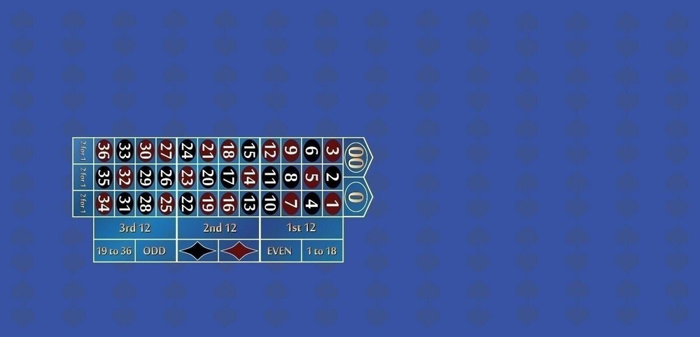 Roulette LayoutFelt - Left Handed – Blue