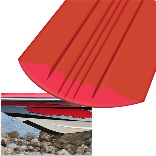 Megaware Keelguard 7' Red