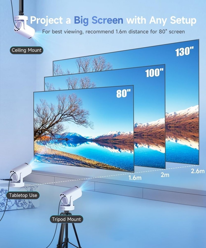 Mini Projector with WiFi 6 and Bluetooth 5.4, Portable Projector 4K Support, ...