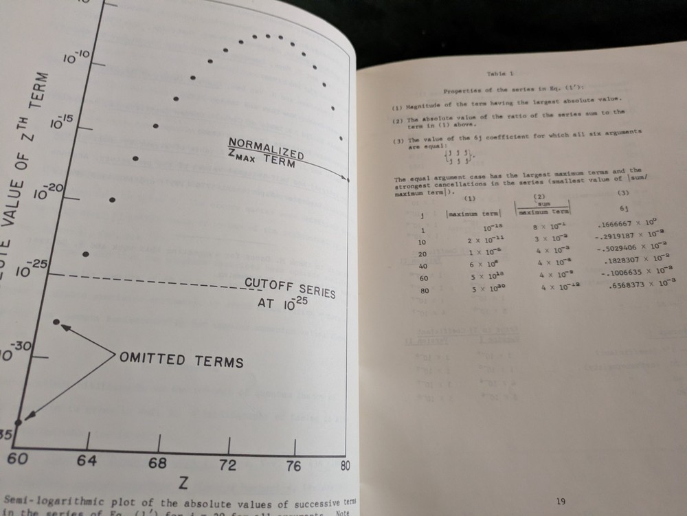 NBS Technical Notes 1966-Fortran Programs US Dept of Commerce -409