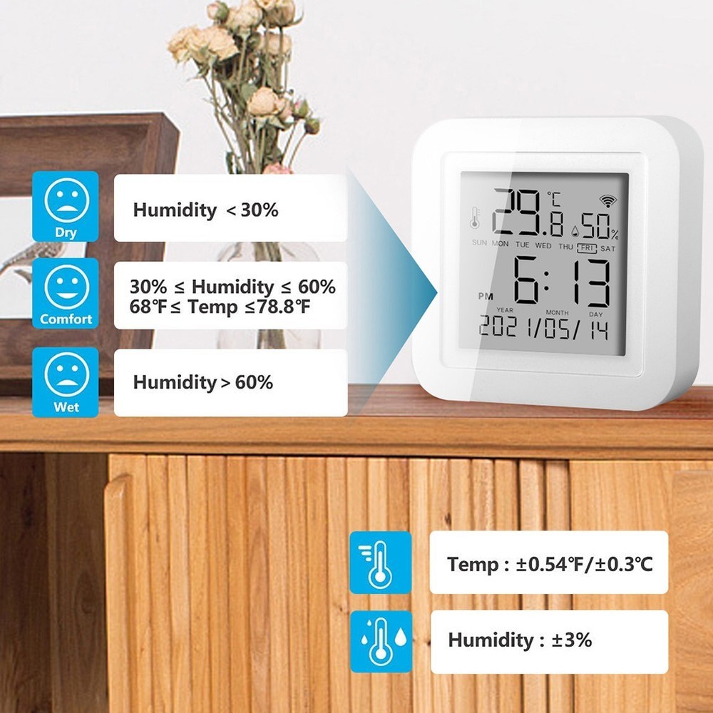 Indoor WiFi Sensor with User Friendly App Interface for Monitoring Data
