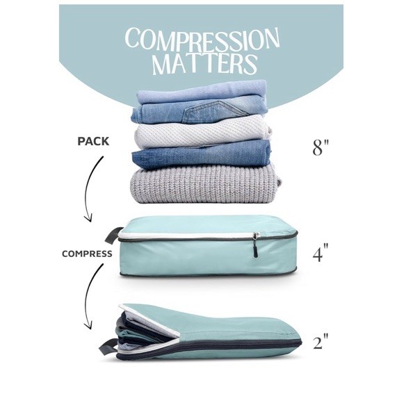 Tripped Compression Packing Cubes 2 Piece Set for Carryon Suitcase Teal & White