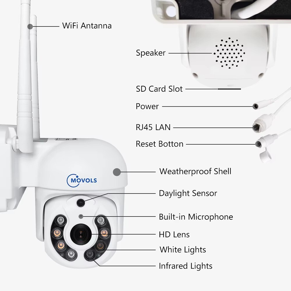 Wireless CCTV system