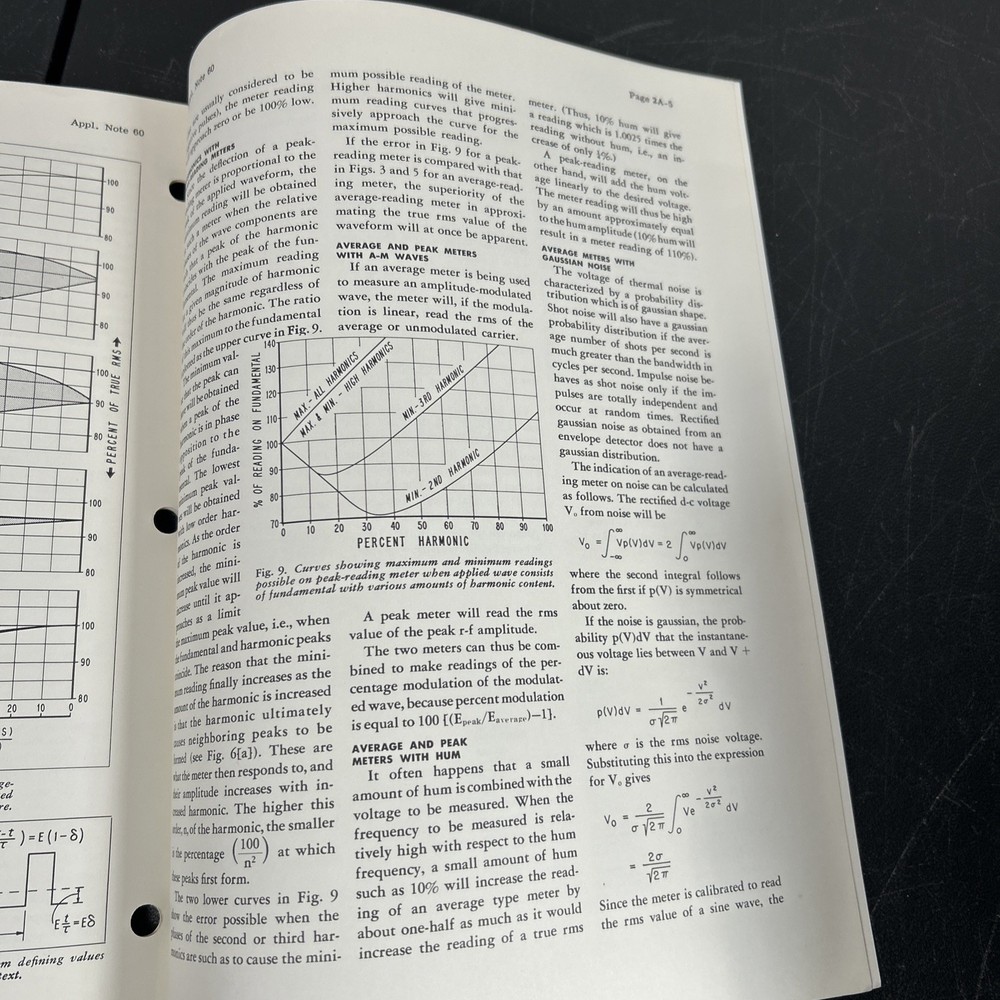 HP Application Note 60. which AC Voltmeter