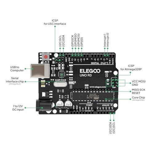 Super Starter Kit for Arduino IDE - UNO R3 Board, Tutorials & Accessories