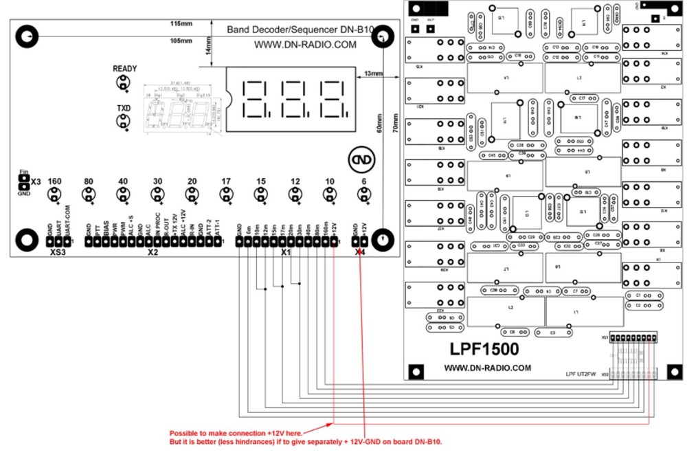Automatic Band Decoder/Sequencer DN-B10