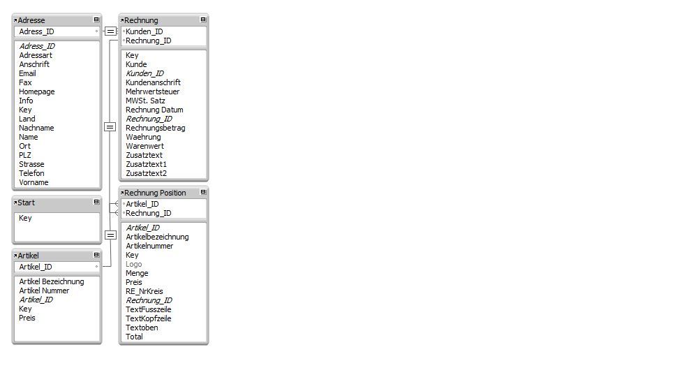 Invoice program invoice software no Excel also § 19 small business Mac Win