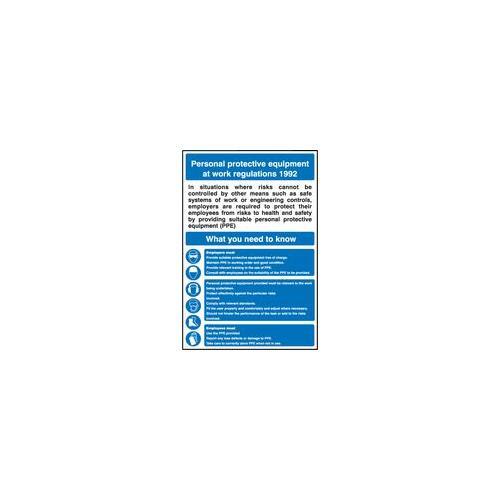 Rt10145 Poster Ppe Regulations Rp 58113
