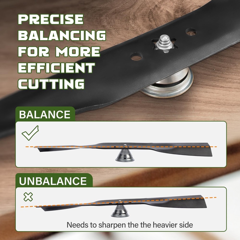 Lawn Mower Blade Sharpener, Lawnmower Blade Sharpening Tool with Blade Balanc...