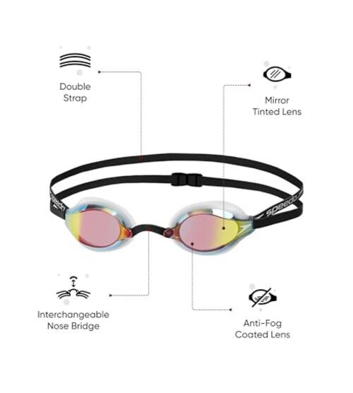 Fastskin Speedsocket 2 Mirrored Goggles White/Copper