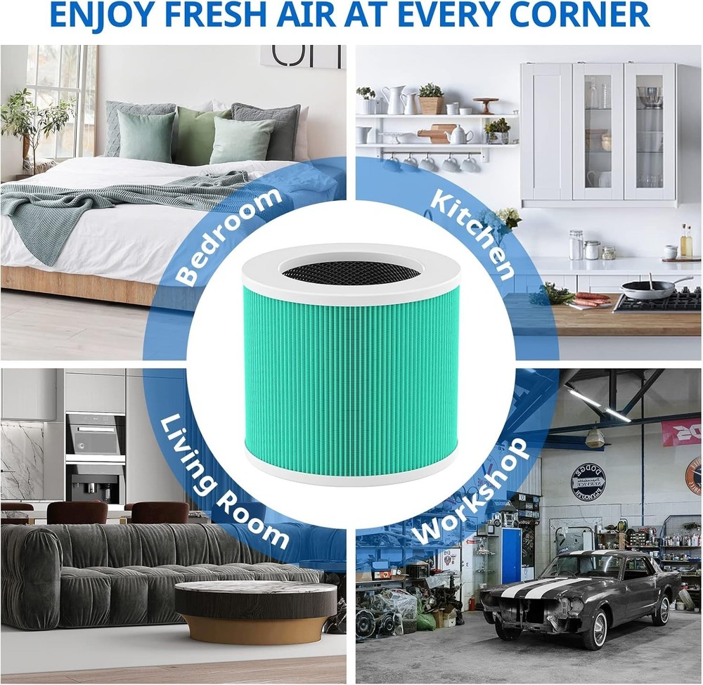4 Count HY1800 Replacement Filters - High-Efficiency System