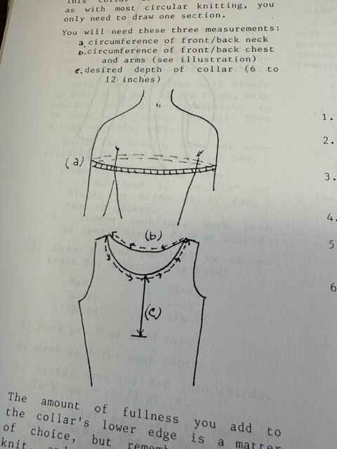 Your Charting Attachment-How To Use It! Great Book!