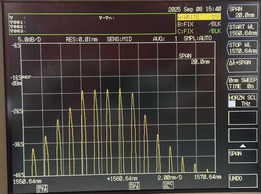 Ando AQ6317 OSA Optical Spectrum Analyzer