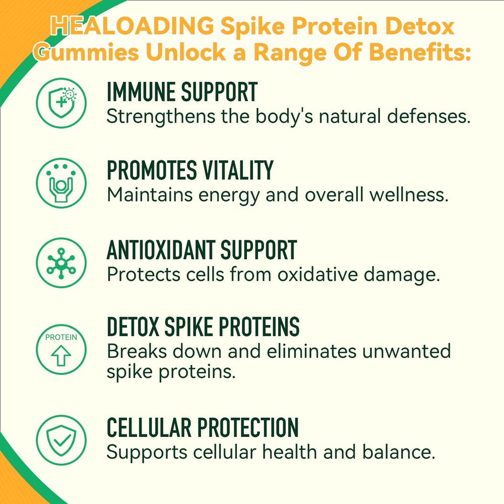 HEALOADING Spike Protein Detox Supplement：Spike Support Gummies with...