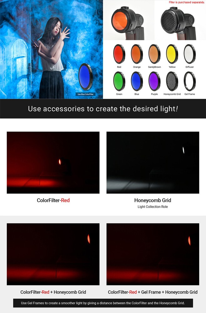 SMDV SPEED-BOX FLIP32G Quick Soft-box Diffuser for S-Light S-Lite Quantum Flash