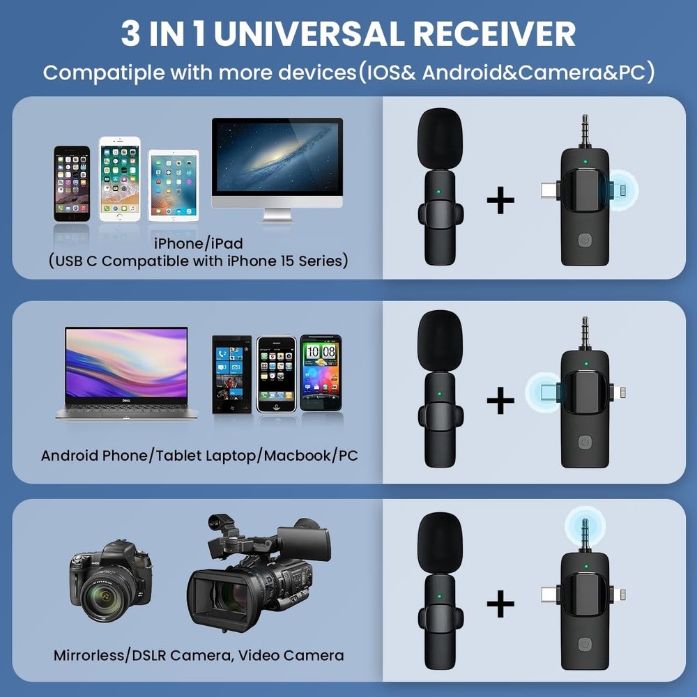 Wireless Lavalier Microphone, Professional Wireless Lavalier Lapel Mic, Porta...