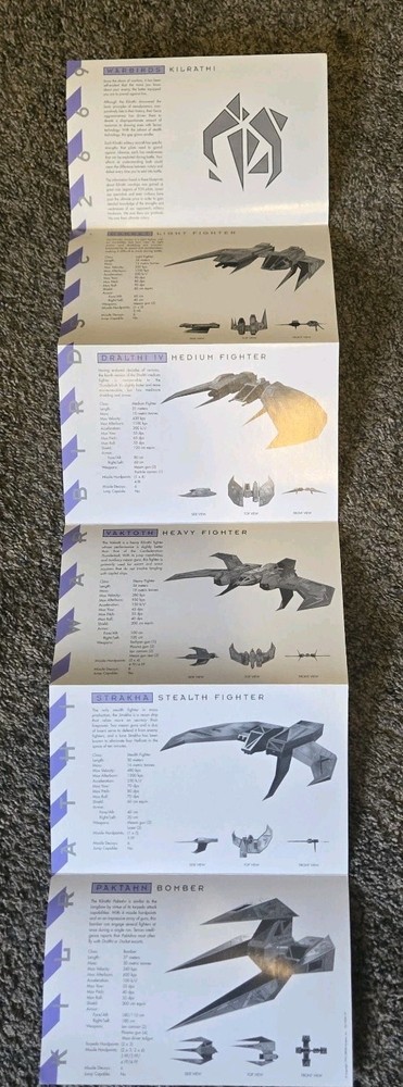 Victory Streak PC MANUAL Reference Card Warbirds Fold Out