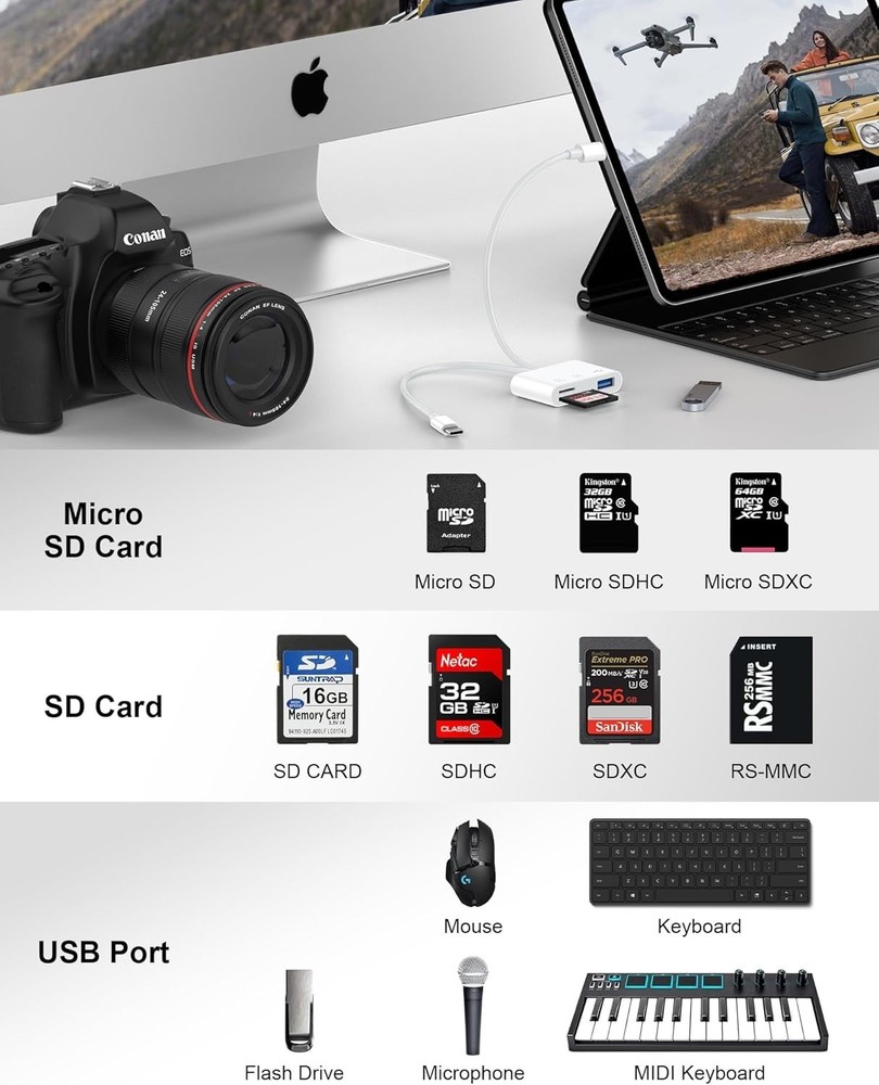 SD Card Reader for iPhone, iPad, Samsung, Memory SD Card Reader USB C&Lightning