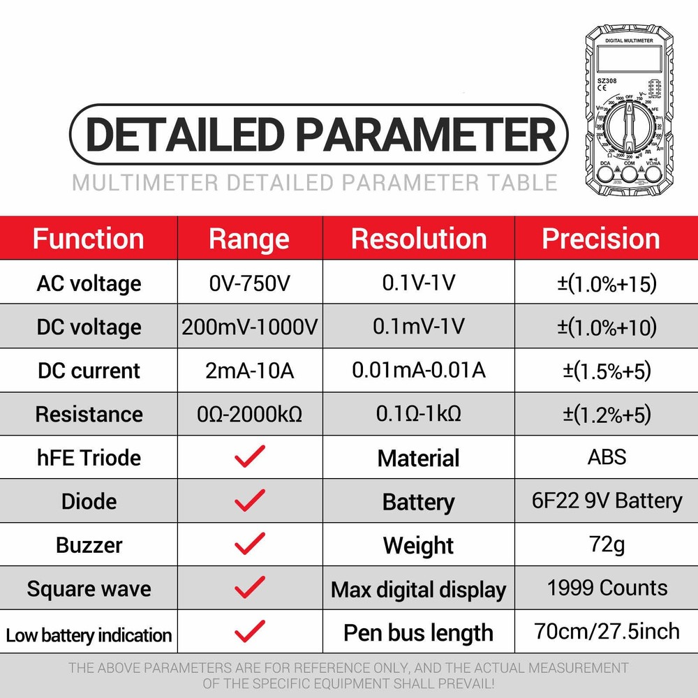 Multimeter for Voltage Current Resistance Diode Transistor Square Wave Output