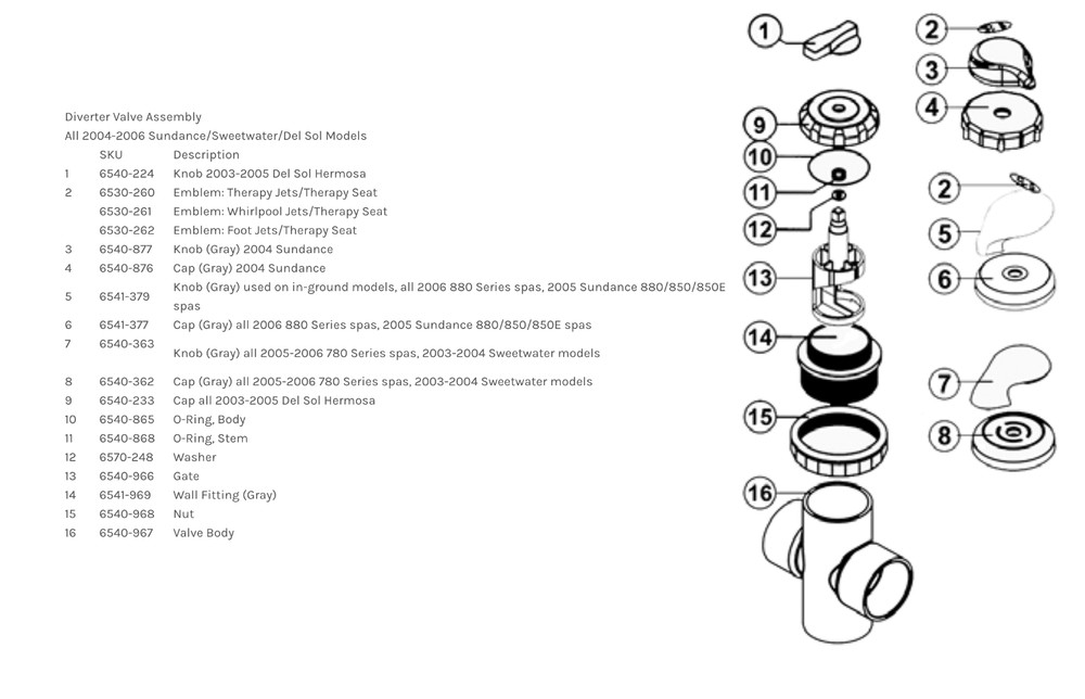 Sundance Spas Diverter Cap