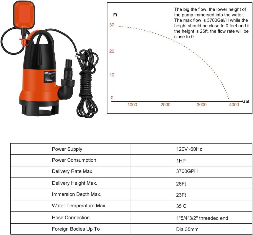 3700GPH Water Pump - Automatic Switch