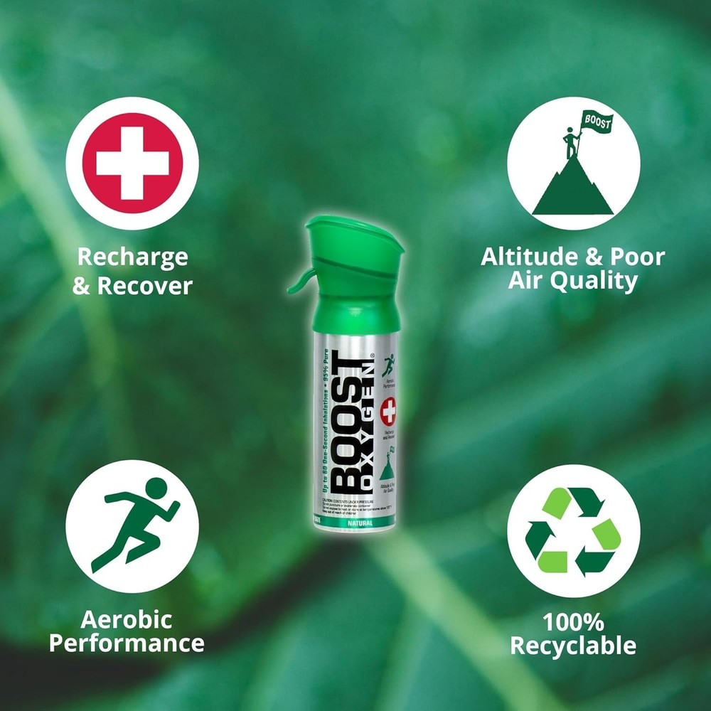Compact 2-Pack 3L Oxygen Canisters - Pure Natural Support for Active Lifestyles