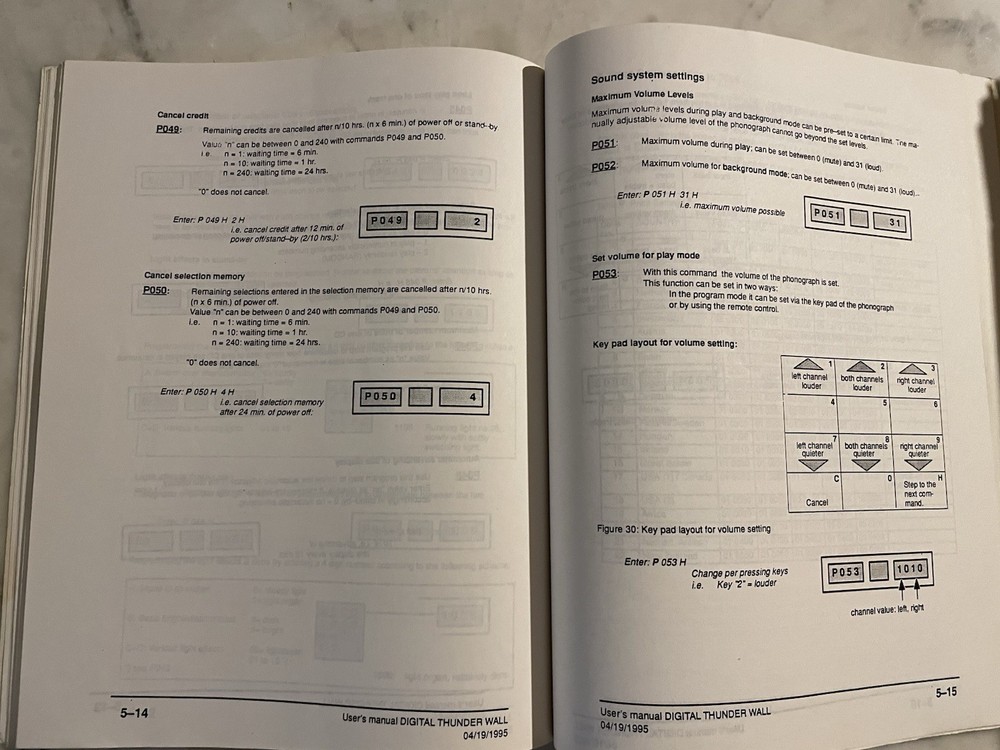 NSM Service Training Manual Phonograph User Manual Jukebox Arcade