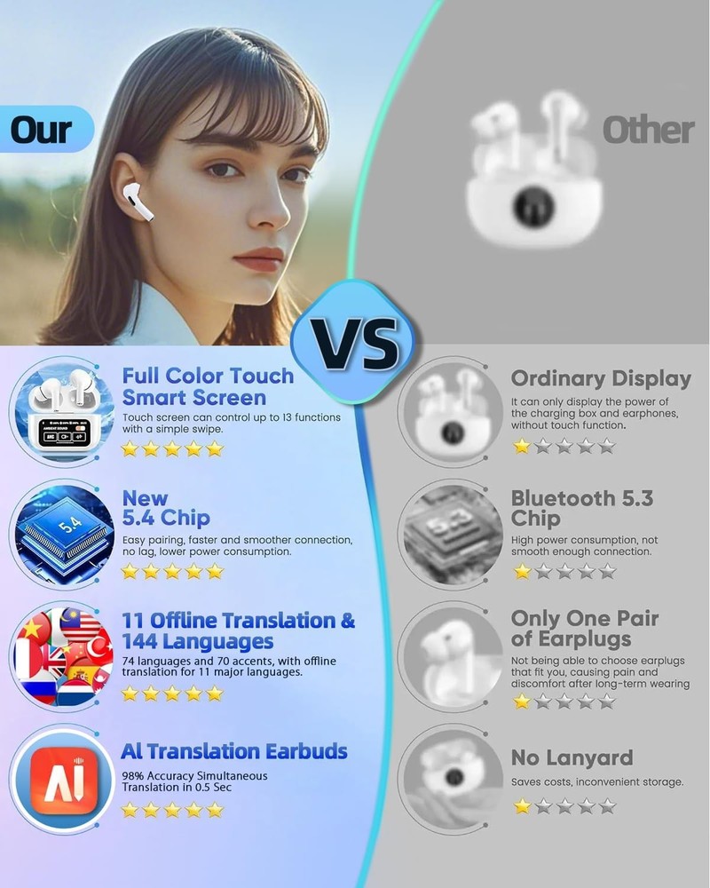 A9 Pro Touch Screen Bluetooth Earbuds ANC Noise Canceling Wireless Black Pro TWS