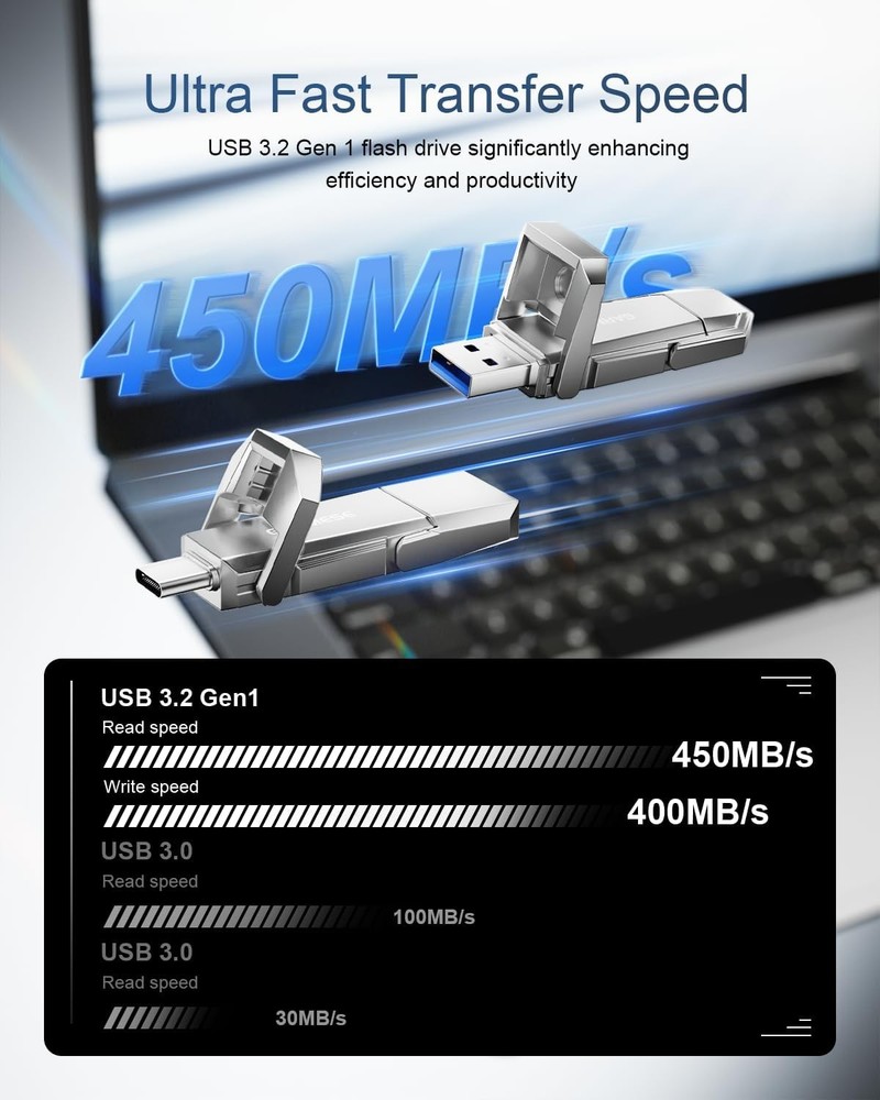 Dual Interface USB C Flash Drive High Speed Storage