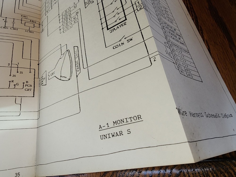 Irems Play Table Manual Arcade Cocktail Original