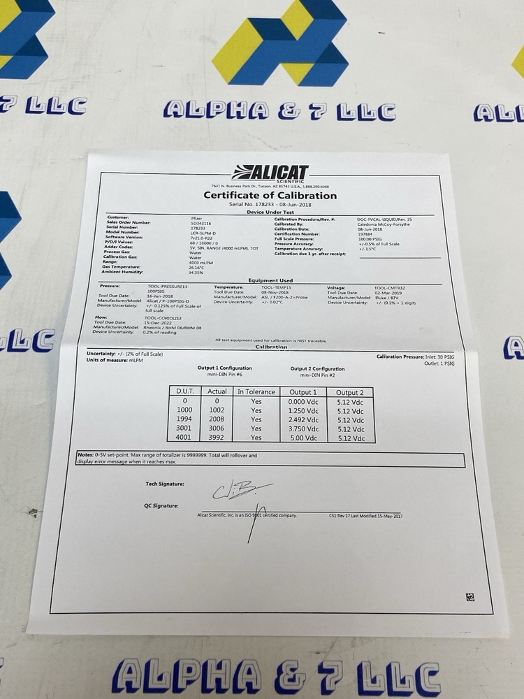 Alicat Scientific LCR-5LPM-D Water Flow Controller