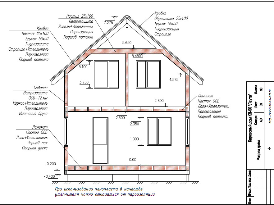 Construction Drawings/ DESIGN / PLANS / Frame house Lauta (KD-90)