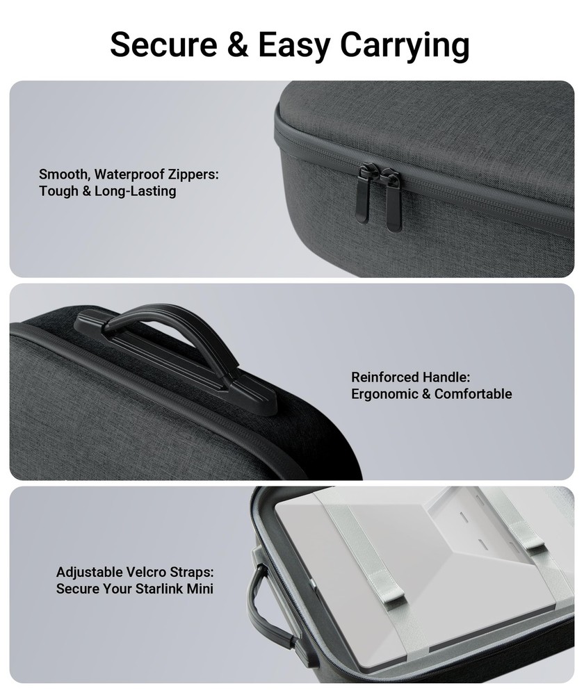 STARWARE Starlink Mini Case, Protective Storage Bag for Starlink Mini Accesso...