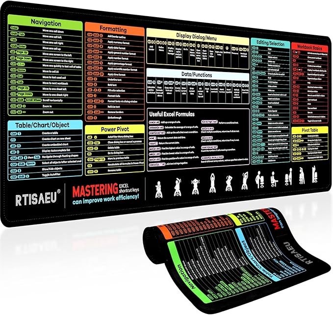 Microsoft EXCEL  Shortcuts- Navigation, Formulas, Power Pivot, Formatting Mat