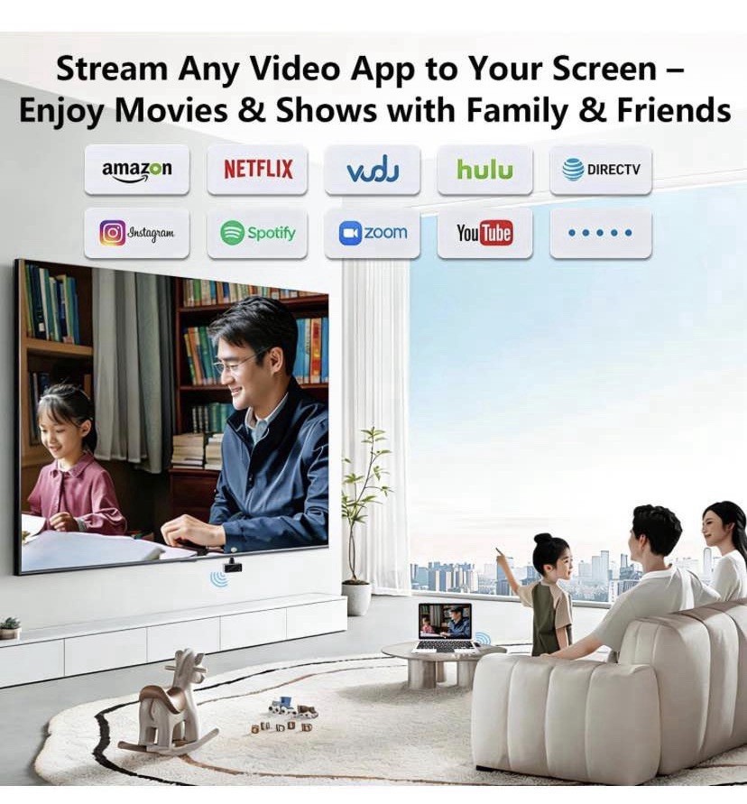 HDMI Transmitter and Receiver