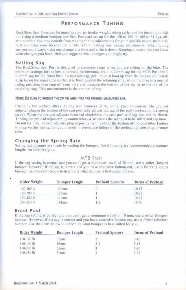 Rock Shox seat post manual 2001