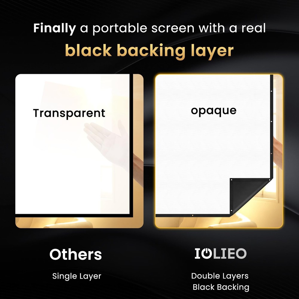 120 inch Projector Screen Upgraded- Black Backing, Straight Edges, Foldable, ...