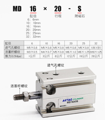 NEW 1pc MD10X30S multi-position cylinder executive cylinder