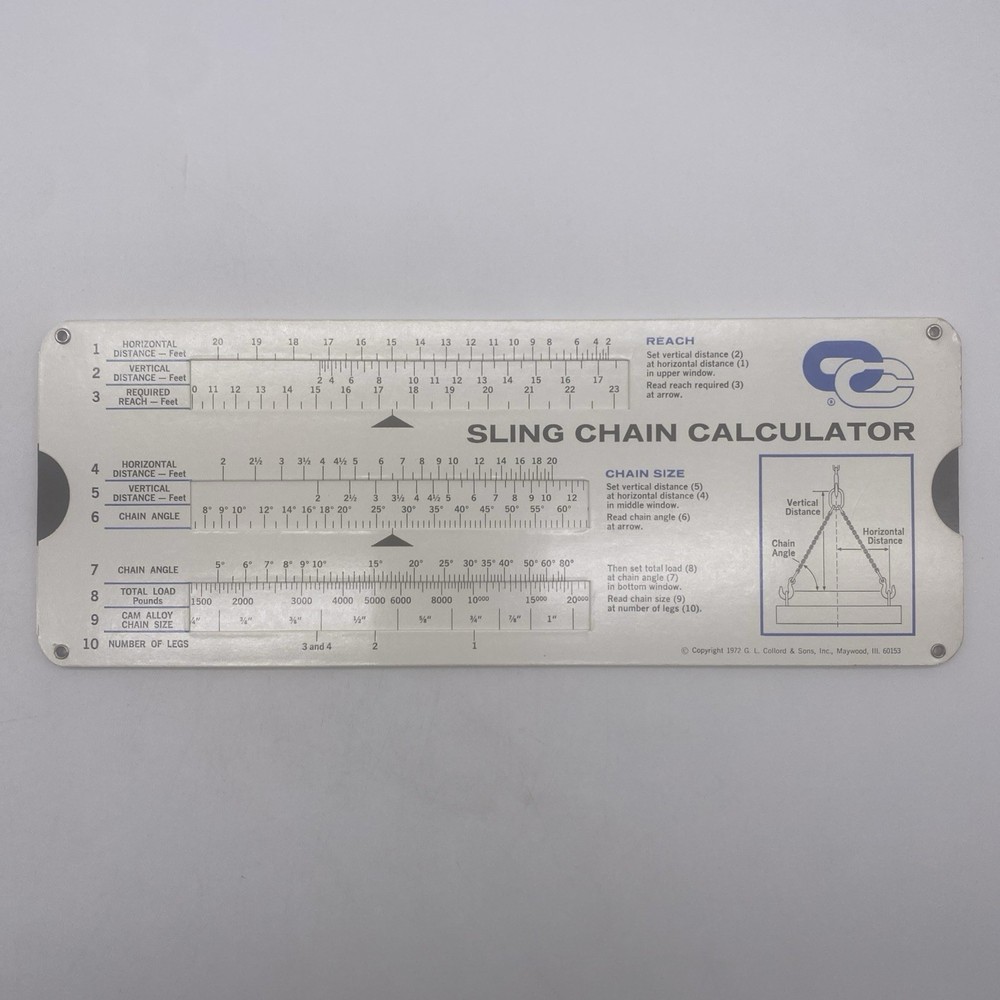 Campbell Chain Company Chain Sling Calculator